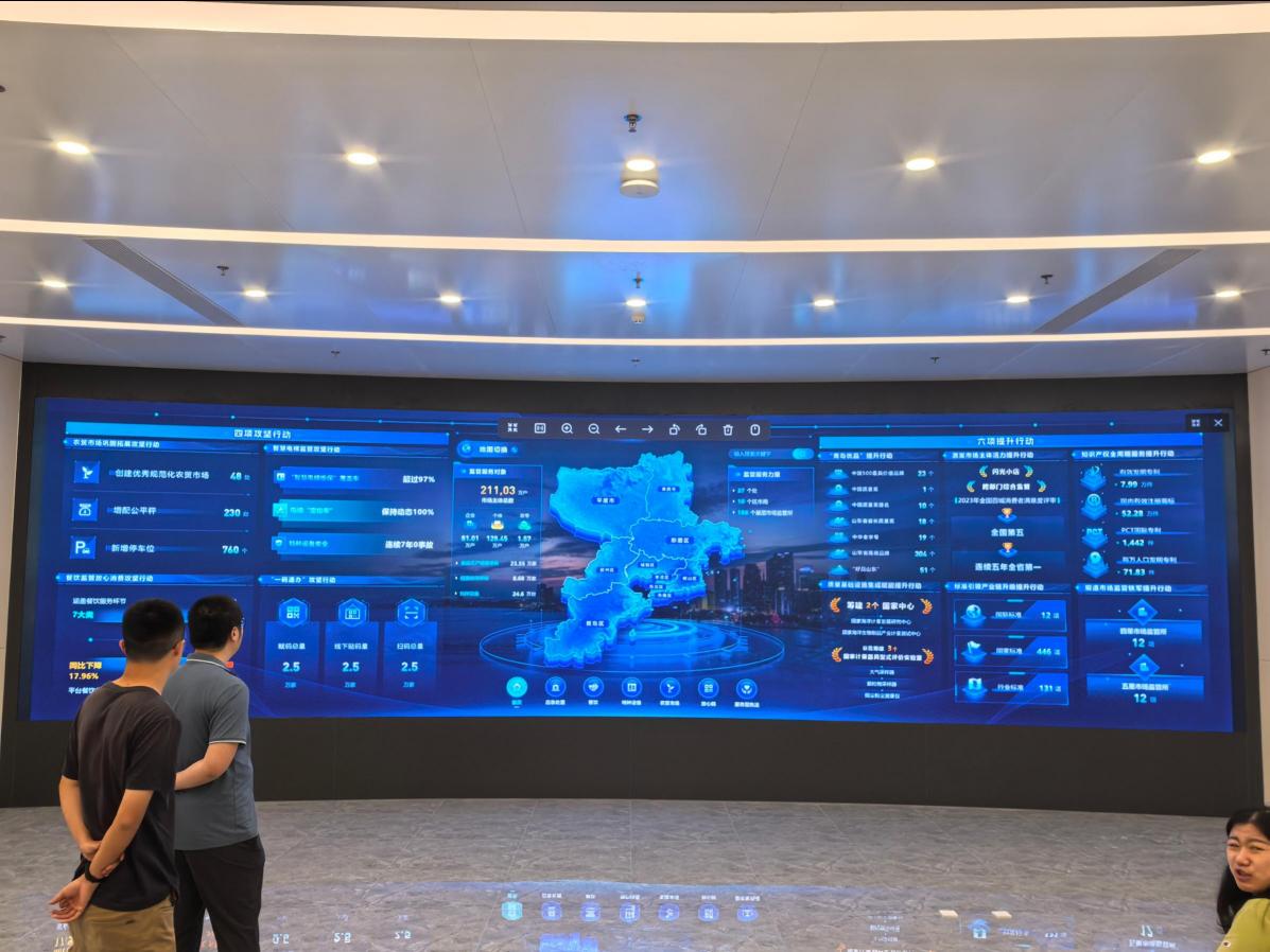 Market Supervision Command Center